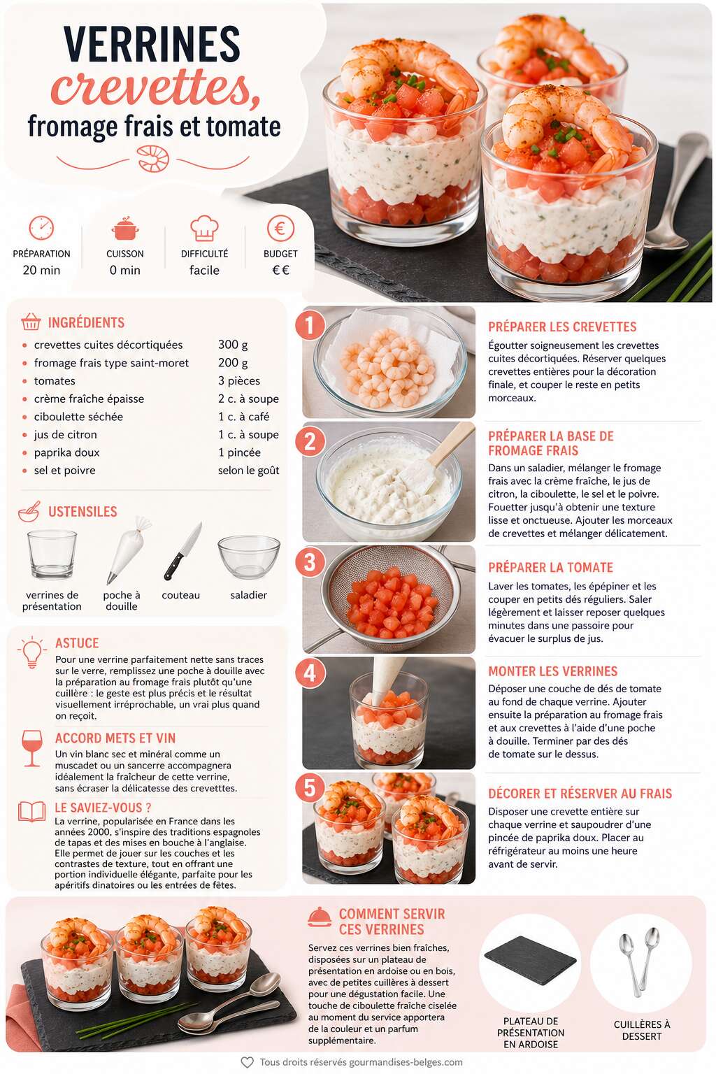 Fiche recette Recette de verrines crevettes, fromage frais et tomate Fiche recette Recette de verrines crevettes, fromage frais et tomate