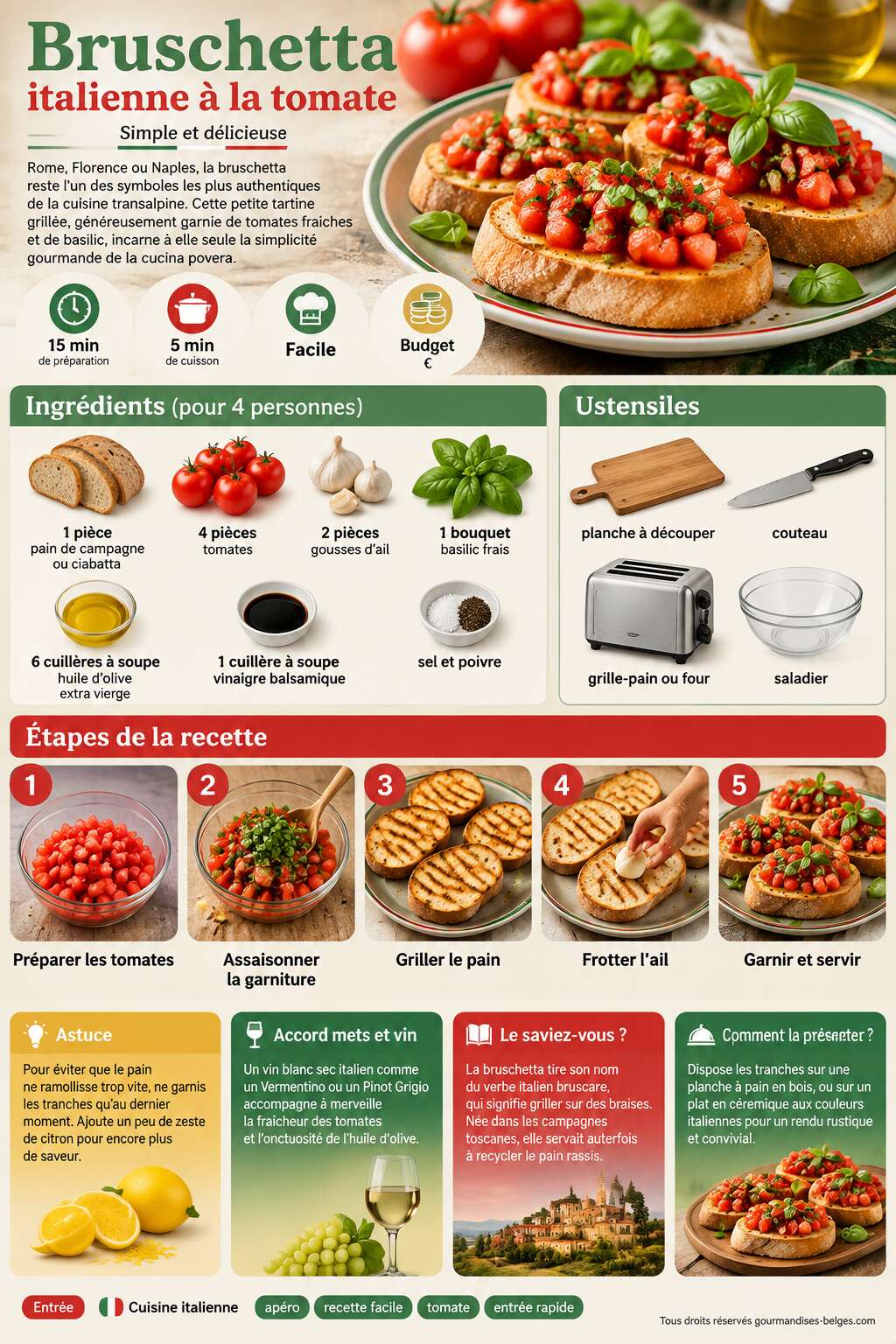 Fiche recette Recette de bruschetta italienne à la tomate : simple et délicieuse Fiche recette Recette de bruschetta italienne à la tomate : simple et délicieuse