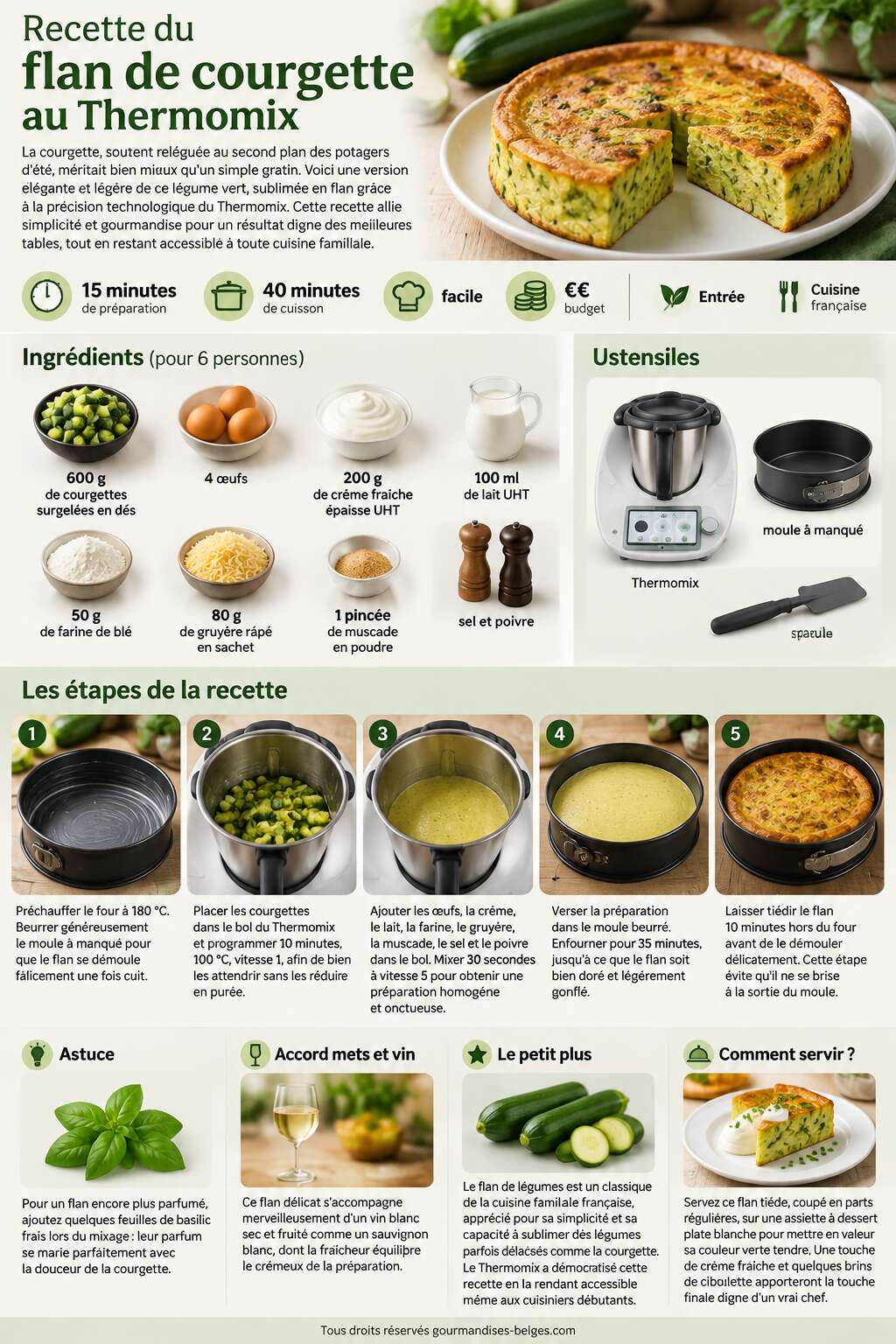 Fiche recette Recette du flan de courgette au Thermomix