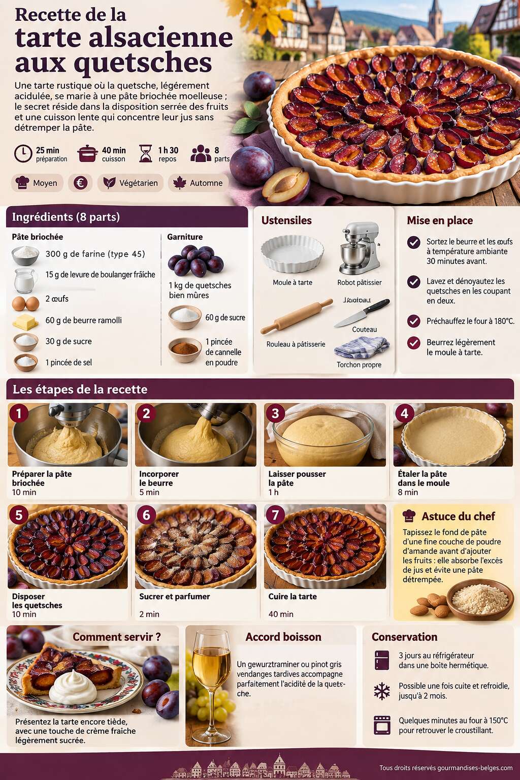 Fiche recette Recette de la tarte alsacienne aux quetsches Fiche recette Recette de la tarte alsacienne aux quetsches
