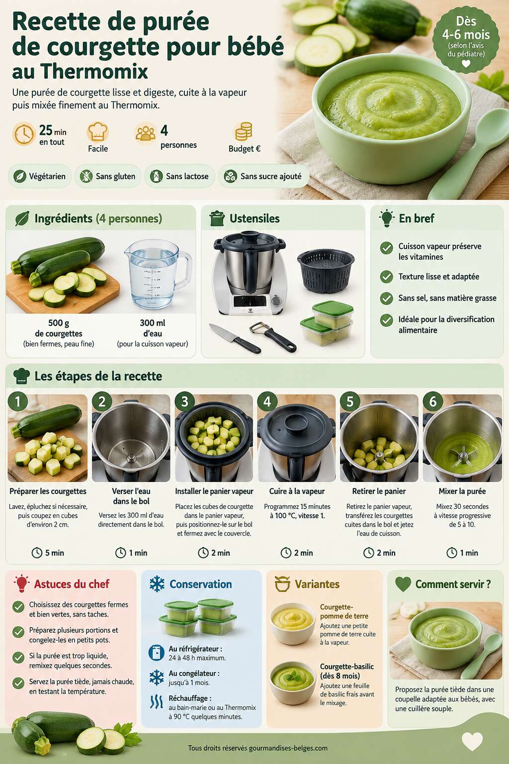 Fiche recette Recette de pur&eacute;e de courgette pour b&eacute;b&eacute; au Thermomix