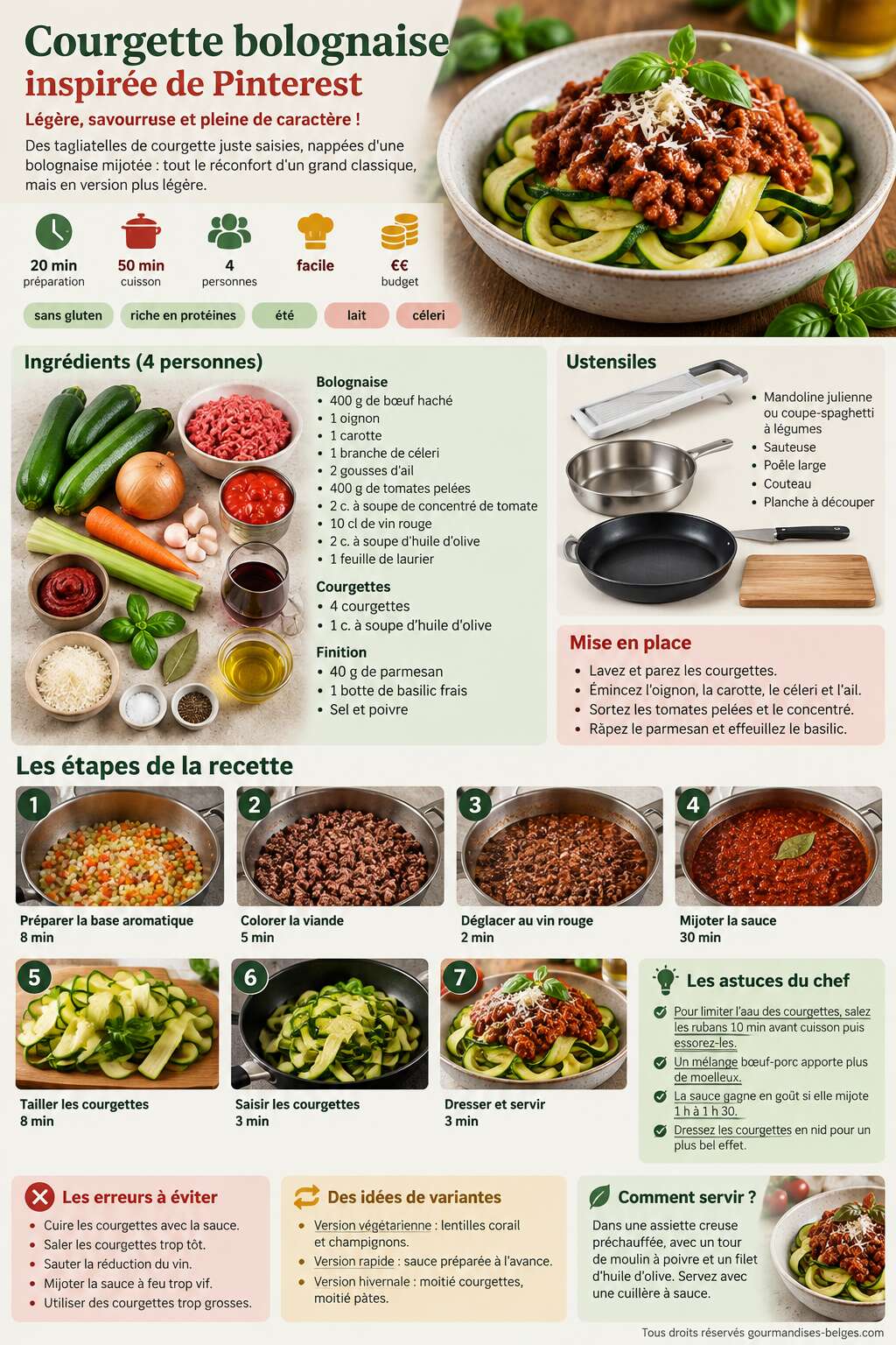 Fiche recette Recette de courgette bolognaise inspir&eacute;e de Pinterest