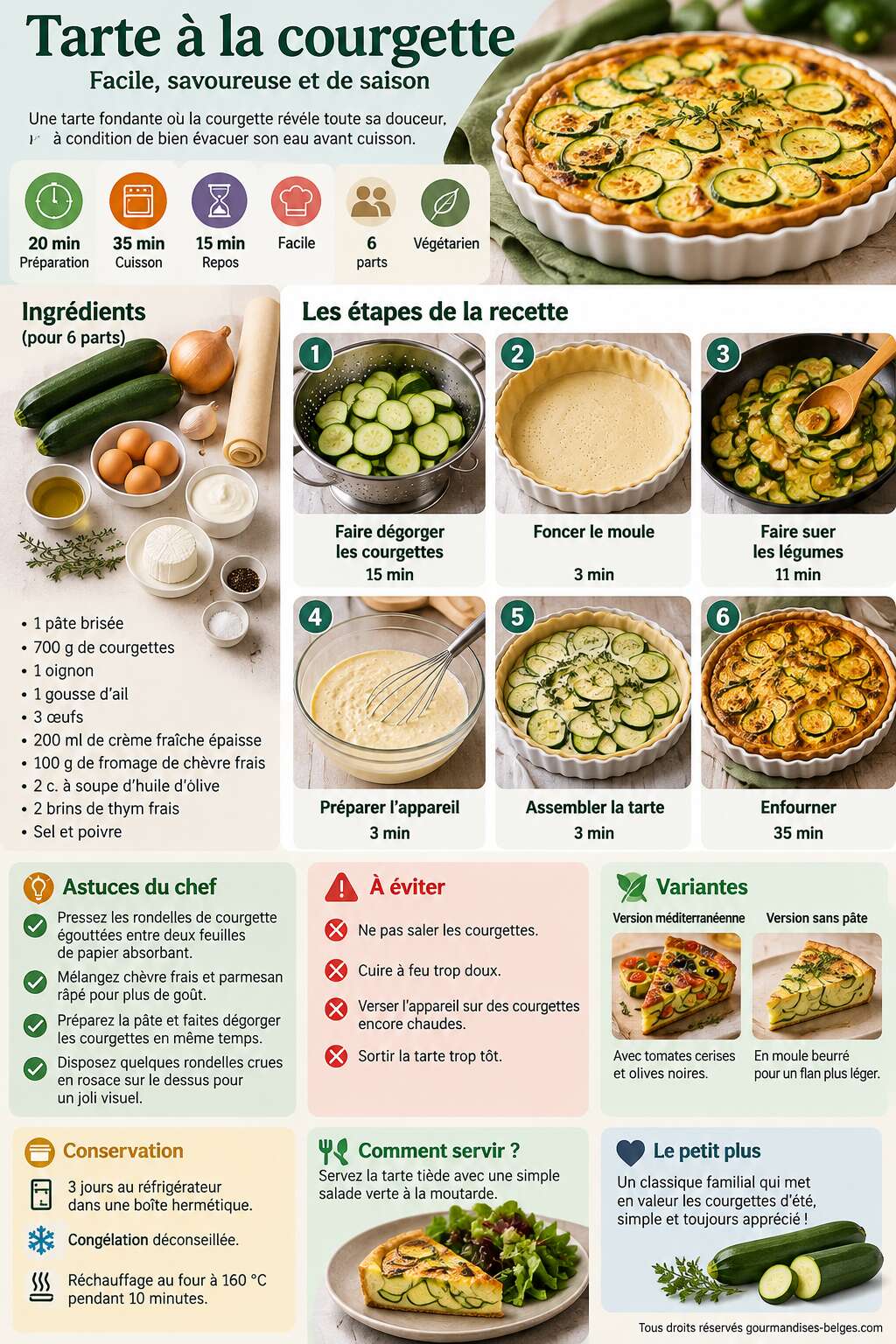 Fiche recette Recette facile de tarte &agrave; la courgette