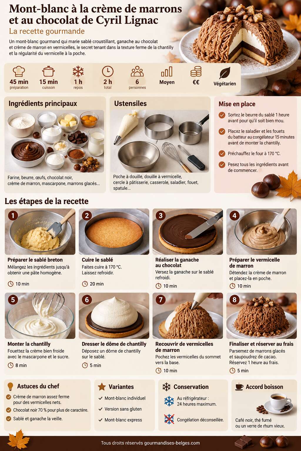 Fiche recette Mont-blanc &agrave; la cr&egrave;me de marrons et au chocolat de Cyril Lignac : la recette gourmande