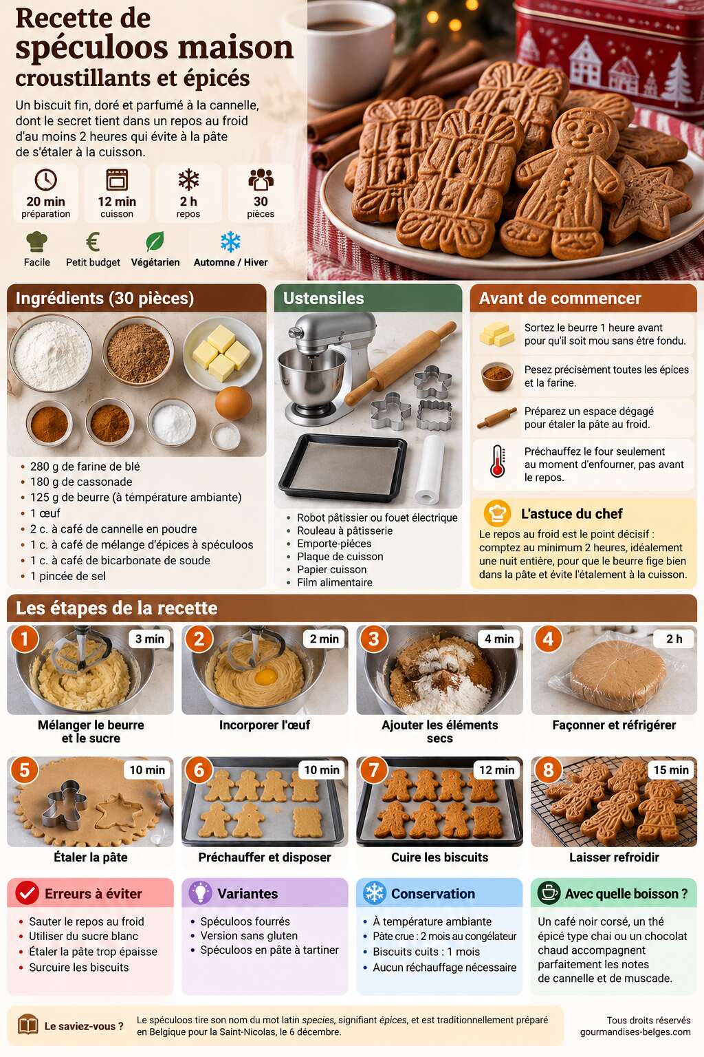 Fiche recette Recette de spéculoos maison croustillants et épicés Fiche recette Recette de spéculoos maison croustillants et épicés