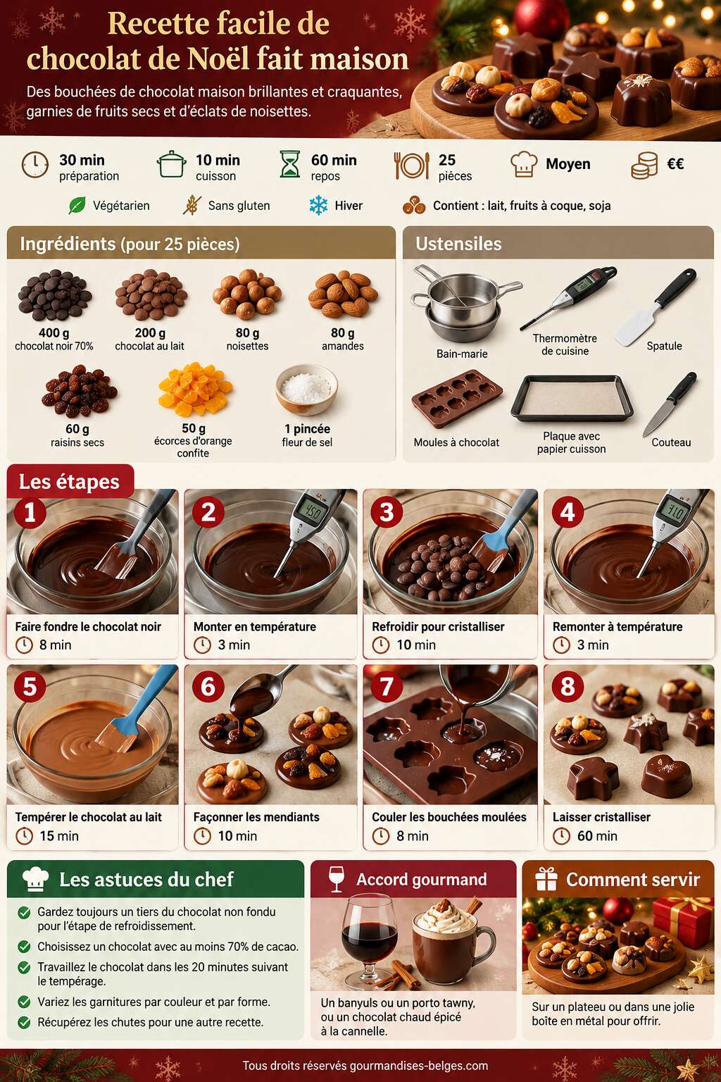 Fiche recette Recette facile de chocolat de No&euml;l fait maison