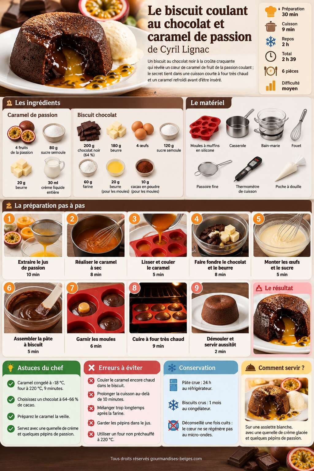 Fiche recette Recette du biscuit coulant au chocolat et caramel de passion de Cyril Lignac