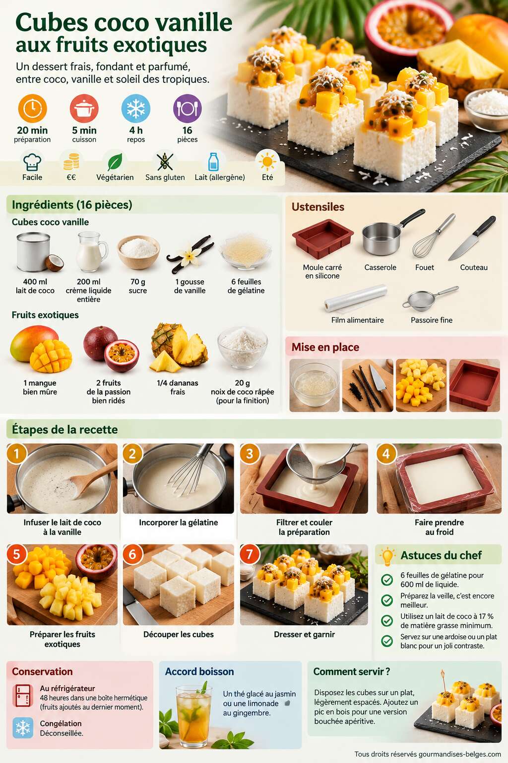 Fiche recette Recette de cubes coco vanille aux fruits exotiques Fiche recette Recette de cubes coco vanille aux fruits exotiques