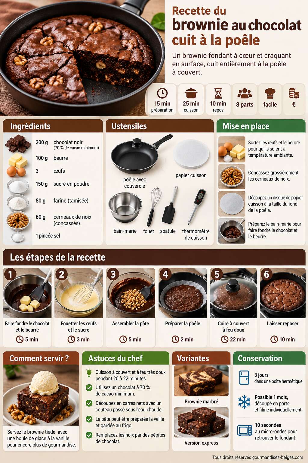 Fiche recette Recette du brownie au chocolat cuit à la poêle Fiche recette Recette du brownie au chocolat cuit à la poêle
